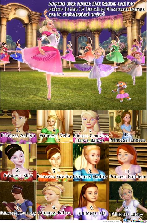 Barbie 12 Dancing Princesses Meme Barbie Names From Movies, 12 Princesses, Princess Meme, Princess Courtney, Barbie 12 Dancing Princesses, Barbie And Her Sisters, Twelve Dancing Princesses, Disney Quotes Funny, Right In The Childhood