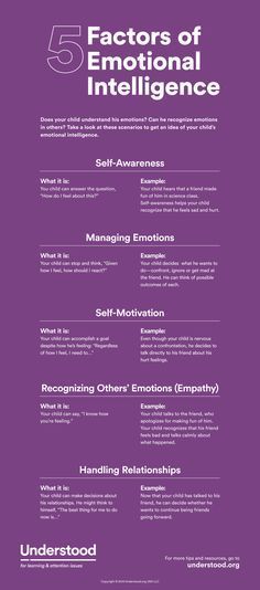 How To Improve Emotional Intelligence, Emotional Intelligence Poster, Relational Intelligence, Emotion Intelligence, Emdr Quotes, Quotes About Children Learning, Emotional Iq, Spiritual Intelligence, Emotional Intelligence Activities