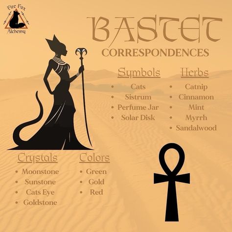 I have several items for Bastet in the shop, including incense, Anointing Oil, Devotional Candle, and Devotional Jewelry and Charms #bast #bastet #kemetic #pagan Bastet Goddess Correspondences, Bastet Worship, Egyptian Paganism, Kemetic Paganism, Egyptian Witchcraft, Ancient Zodiac, Egyptian Pantheon, Bastet Goddess, Magic Oil