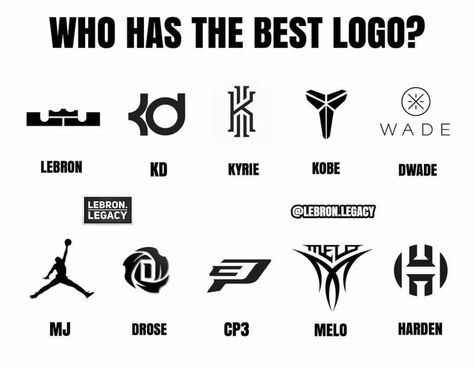 Nike player logos Kobe Logo, Nfl Funny, Best Nba Players, Basketball Players Nba, Logo Basketball, Sport Branding, Nba Art, Nike Design, Basketball Skills