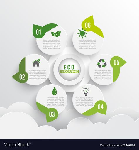 Eco Branding Design, Sustainability Brochure, Eco Infographic, Infographic Layout, Poster Green, Seed Design, Ecology Design, Infographic Design Layout, Graphic Design Infographic