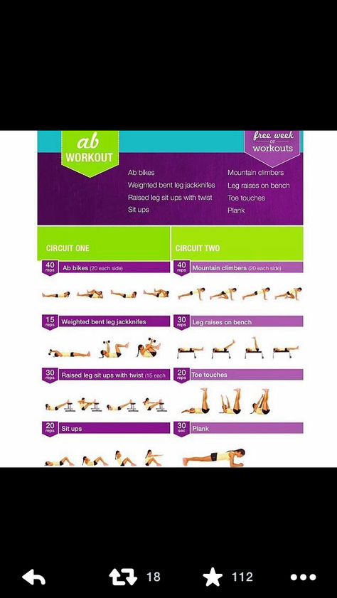 Work Bbg Week 5, Kayla Itsines Bbg, Kayla Itsines Workout, Bbg Workouts, Long Workout, Exercise Board, Body Guide, Perfect Abs, Ab Core Workout