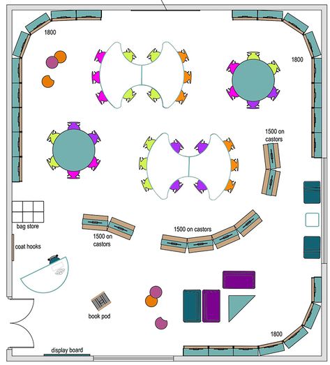 Learning Hub Design, School Library Layout, Library Layout, Modular Tables, Teen Library Space, Contemporary Library, Kindergarten Entrance, Warehouse Racking, Classroom Map