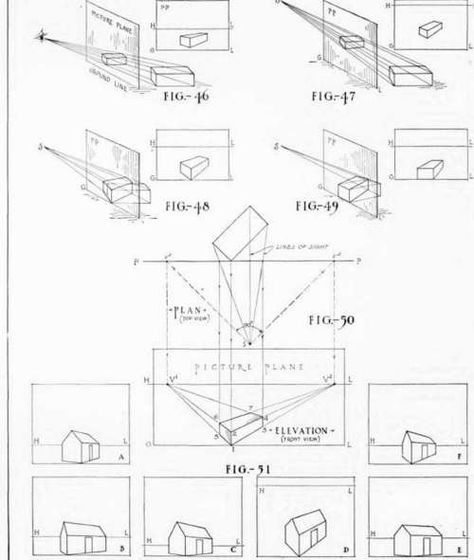 Perspective Images, 10 Things