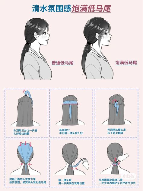 Kawaii Hair Tutorial, Hoodie Selfie, Haircut Idea, Ponytail Hairstyles Tutorial, Best Poses, Ponytail Tutorial, Selfie Pose, Ponytail Hairstyles Easy, Hair Style Korea