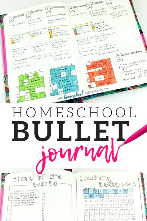 Homeschool Bullet Journal, Bullet Journal For Kids, Homeschool Attendance, Journal Key, Attendance Tracker, To Do Planner, Resource Room, School Plan, School Schedule