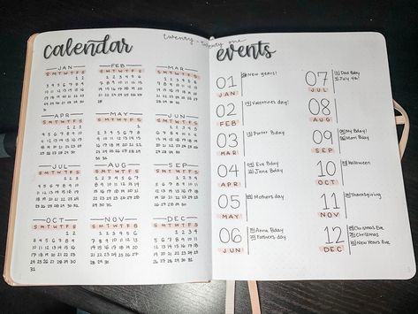 Bujo Extra Pages Ideas, New Years Bujo Spread, Year Page Bujo, Bullet Journal Quarterly Spread, 2024 Bujo Spread, Simple Journal Layout, Yearly Bujo Spreads, Year Bujo Spread, Bullet Journal Setup 2024