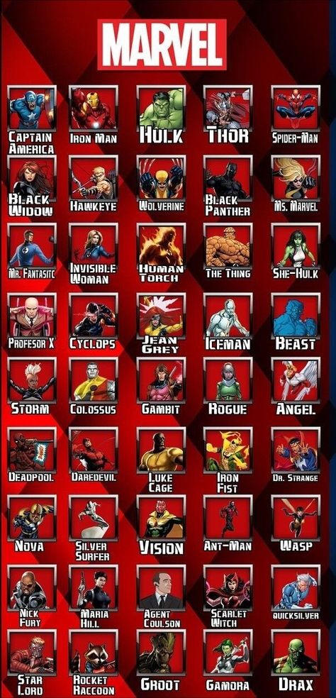 Avengers Characters List, Marvel Heroes List, Super Hero Names, All Avengers Characters, List Of Marvel Characters, Superhero List, Avengers Names, Marvel Names, Emoji Puzzle