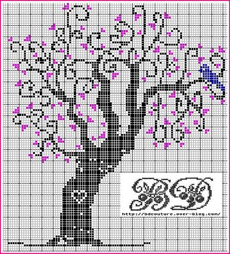 Beaded Flowers Patterns, Cross Stitch Tree, Animal Cross Stitch Patterns, Cross Stitch Love, Pola Kristik, Cross Stitch Bird, Cross Stitch Heart, Crochet Cross, Cross Stitch Samplers