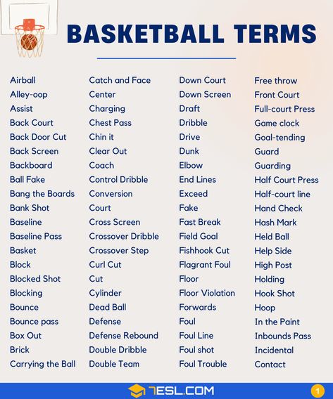 Basketball Terms Power Forward Basketball, Power Forward Basketball Drills, Basketball Vibes, Basketball Themed Birthday Party, Basketball Ideas, Basketball Rules, Kurokos Basketball, Basketball Information, Basketball Moves