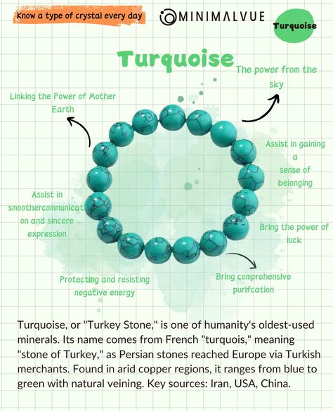 Know a type of ore every day 📒 Turquoise ✨ Ancient yet beautiful Turquoise, or "Turkey Stone," is among the oldest gemstones, named for Persian stones traded via Turkey. Found in copper-rich, arid regions, its hues range from blue to yellow-green. Key sources: Iran, USA, China.#crystalhealing #Turquoise #Gemstone #HealingCrystal #ProtectionStone #CommunicationAid #SpiritualBalance #SkyAndEarth #LuckyCharm #CrystalHealing #Minerals #AncientGemstones #PersianTurquoise #EnergyPurification Crystals Meanings, Natural Philosophy, Persian Turquoise, Types Of Crystals, Turquoise Crystal, Protection Stones, Peace And Harmony, Crystal Meanings, Energy Field