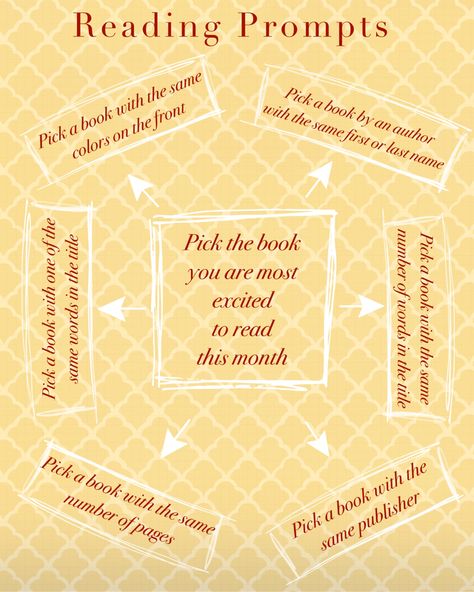 Reading prompts to add fun and variety to your TBR. Book Tbr Prompts, Tbr Challenge, Tbr Prompts, Tbr Prompt Jar Ideas, Tbr Jar Prompts, Ya Reading Challenge, Reading Prompts, Tbr Jar Ideas, Tbr Jar Reading Prompts