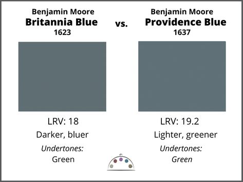 Learn all about Benjamin Moore Britannia Blue in this color review. Britannia Blue is a saturated blue paint color that can be used for interiors or exteriors. #bmbritanniablue #bluepaintcolor #bluepaint #accentwall #thecolorconcierge. Benjamin Moore Granite, Dark Blue Paint Color, Granite Paint, Blue Paint Color, Dark Blue Paint, Ranch House Exterior, Painting The Roses Red, Saturated Blue, Sherwin Williams Colors