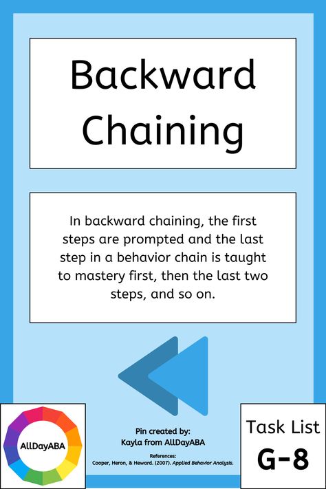 This blog post will cover G-8 of Section 2 in the BCBA/BCaBA Fifth Edition Task List. You will learn about "chaining" (Behavior Analyst Certification Board, 2017). This post will cover the terms forward chaining, backward chaining, and total task presentation. #chaining #forwardchaining #backwardchaining #totaltaskpresentation #appliedbehavioranalysis #ABA #BCBA #BCaBA #RBT #bcbaexam #bcbaexamprep #allthewaystoaba #whatsthefunction #behavior #behaviour #appliedbehaviouranalysis #AllDayABA Aba Reinforcement, Backward Chaining, Rbt Activities, Rbt Tools, Rbt Resources, Aba Center, Aba Notes, Rbt Training, Aba Terms