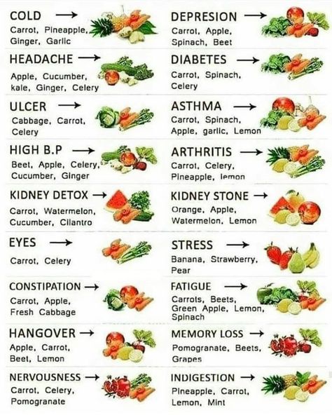 Foods To Lower High Blood Pressure, Juice For High Blood Pressure, Diet To Lower Blood Pressure, Lower Blood Pressure Diet, Foods To Lower Blood Pressure, High Blood Pressure Diet Meals, Reduce High Blood Pressure, Flush Out Toxins, High Blood Pressure Diet