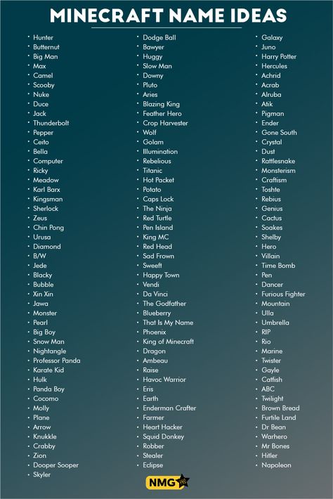 Choose your favorite minecraft name in this list of minecraft name ideas. Also, Generate some of the best MineCraft name ideas with the minecraft name generator In Game Names Ideas, Minecraft Gamertag Ideas, Gamer Tags Ideas Names, Minecraft Gamertag Name Ideas, Cute Minecraft World Names, Aesthetic Minecraft World Names, Minecraft Realm Names, Names For Minecraft Worlds, Minecraft World Names Ideas