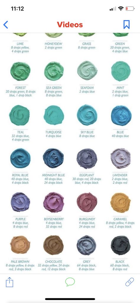 Lilac Color Mixing, Mauve Icing Color, Dusty Blue Frosting Color, Blue Icing Color Chart, How To Make Teal Icing, Blue Frosting Color Chart, Teal Food Ideas, How To Make Mauve Color Icing, How To Make Dusty Blue Icing Color