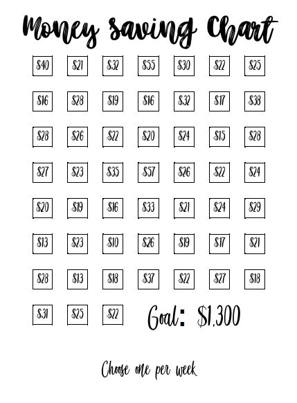 300 Saving Challenge, Money Challenges, 52 Week Money Challenge, Money Saving Jar, Saving Money Chart, Savings Chart, Money Chart, Money Saving Methods, Saving Challenges