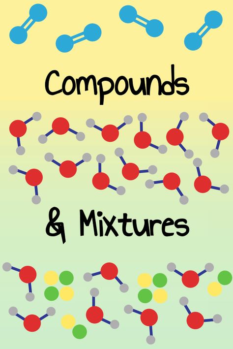 Introduce students to elements, compounds, and mixtures with fun activities! Cover vocabulary, modeling, separation, and more with storyboard activities. Element Compound Mixture, Compound Elements, Portfolio Aesthetic, Elements And Compounds, Elements Compounds And Mixtures, Separating Mixtures, Multiplication Practice Worksheets, Heterogeneous Mixture, Compounds And Mixtures