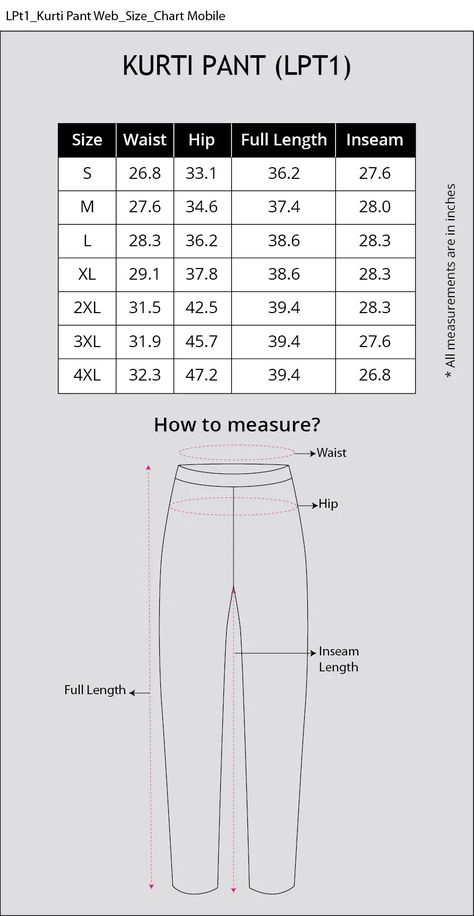 Pant Size Chart For Women, Pant Measurement Chart For Women, Kurti Size Chart, Formula Chart, Women Pants Size Chart, Designing Process, Teaching Sewing, Suit Measurements, Sewing Measurements