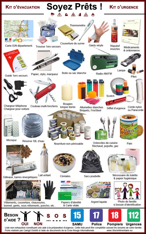 Survival Skills Emergency Preparedness, 72 Hour Kits, Bushcraft Gear, Emergency Preparedness Kit, Networking Cables, Apocalypse Survival, Survival Life Hacks, Emergency Plan, Emergency Supplies