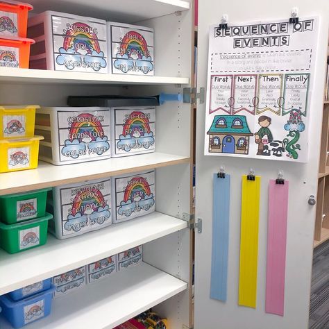 Anchor Chart Organization, Anchor Chart Storage Ideas, Hanging Anchor Charts In Classroom, Store Anchor Charts, How To Hang Anchor Charts In Classroom, How To Store Anchor Charts, Anchor Chart Storage, Hanging Anchor Charts, Amy Groesbeck Anchor Charts