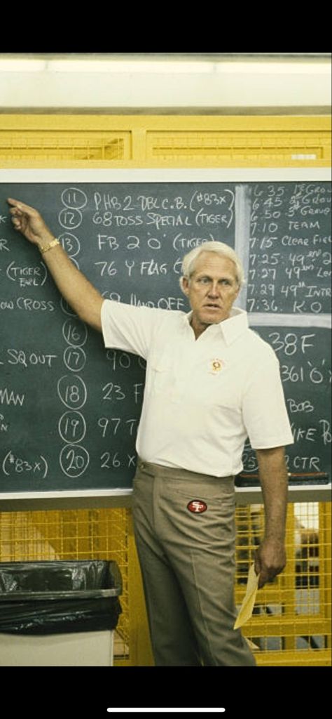 BILL WALSH 1983 Bill Walsh, Old School, Nfl, Coaching, Baseball Cards, Baseball