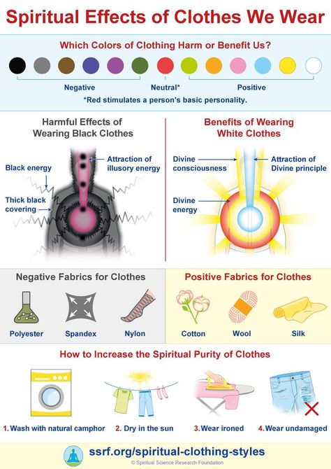 Spiritual effects of clothes we wear Energy Consciousness, Spiritual Psychology, Spirit Science, Energy Healing Spirituality, Become Wealthy, Lost My Job, Spirituality Energy, Spiritual Practices, Spiritual Journey