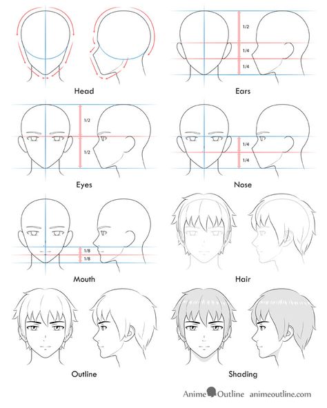 How to Draw Anime and Manga Male Head and Face - AnimeOutline 2 Faced Drawing, Male Face Drawing, Anime Face Drawing, How To Draw Anime, Character Design Cartoon, Manga Tutorial, Drawing Tutorial Face, Best Anime Drawings, Anime Head