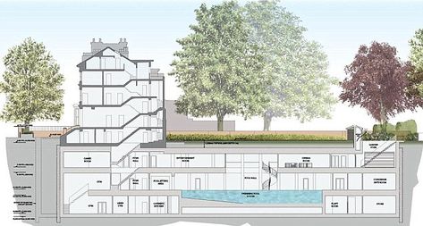 Below the surface: The basement conversion would have made the £20million mansion an 'iceb... Underground House Plans, London Mansion, Basement Conversion, Mobile Home Exteriors, Eco House Design, Exterior Fireplace, Basement House Plans, Earth Sheltered, Plans Architecture