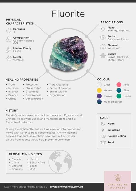 Crystal Healing Chart, Crystal Guide, Witch Spell Book, Crystals Healing Properties, Spiritual Crystals, Meditation Crystals, Crystal Healing Stones, Crystal Magic, Fluorite Crystal