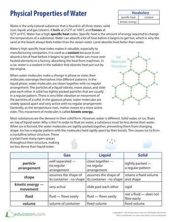 Worksheets: Physical Properties of Water Water Worksheet, Water Properties, Biology Lesson Plans, College Chemistry, Chemistry Help, Properties Of Water, Consumer Math, Fourth Grade Science, Food Chemistry