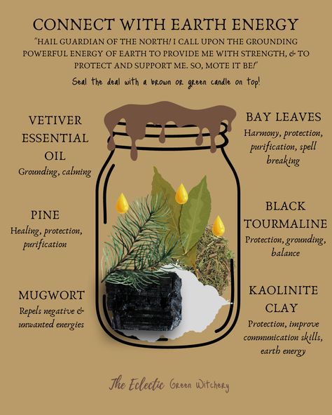 Easy Spell Jars Recipes, Connect With Earth, Witch Ideas, Hearth Witch, Witches Jar, Wicca Recipes, Spell Bottles, Jar Spells, Easy Spells