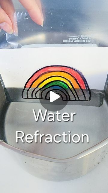 950K views · 16K likes | Agnes | Toddler Learning Activities on Instagram: "Water refraction 🌈  Have you tried this simple science experiment?  ❤️ Draw a picture on a piece of paper 🧡 Color it in 💛 Place inside a Ziploc bag 💚 Outline the picture with a sharpie 💙 Slowly lower into a pot of water and watch the colors disappear!  How does this work? ♥️ Refraction happens when light changes direction, or bends, when it moves from one material to another 🧡 Light traveling through air changes direction when it hits water 💛 This makes it look like the colors magically disappear!  💌 Save and share with a friend for inspiration Follow @learningfromplaying for more easy fun activities  #learningfromplaying #learningthroughplay #learningbyplaying #learningeveryday #welovesimpleplay #diy #todd Water Refraction, Refraction Experiment, Easy Fun Activities, Grandchildren Activities, Rainbow Experiment, Water Experiments, Child Activities, Weather Theme, Simple Science