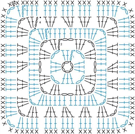 Motifs Granny Square, Granny Pattern, Crochet Stitches Chart, Simply Crochet, Bantal Sofa, Crochet Blocks, Crochet Granny Square, Crochet Square Patterns, Granny Squares Pattern