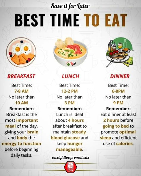 🌟 Timing is Everything! 🌟 When it comes to meals, what you eat is crucial, but when you eat can be just as important. 🕒 🍳 Breakfast: Kickstart your day between 7-8 AM! Your brain and body need that fuel to conquer the day. 🧠💪 🥗 Lunch: Aim for 12-2 PM to keep your blood sugar steady and hunger in check. 🌿 Maintaining a balance is key to sustaining your energy levels throughout the day. 🍽️ Dinner: 6-8 PM is your window! Eating at least two hours before bedtime promotes better sleep and he... Eat 3 Times A Day, Best Time To Eat Meals, Things To Eat After 8pm, When To Eat Throughout The Day, What To Eat In A Day, Best Times To Eat, Heart Healthy Exercise, Balance Is Key, Detox Meal Plan