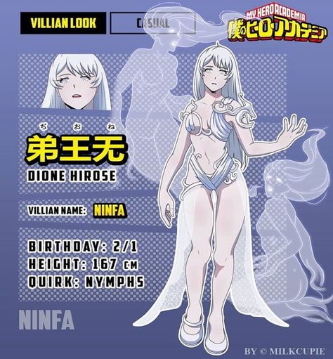 Hero Oc Costume, Hero Suits Mha, Mha Oc Hero Outfits, Mha Oc Costume, Mha Fan Made Quirks, Quirk Mha Ideas, Mha Quirk Ideas List, Mha Oc Nurse, Mha Character Design