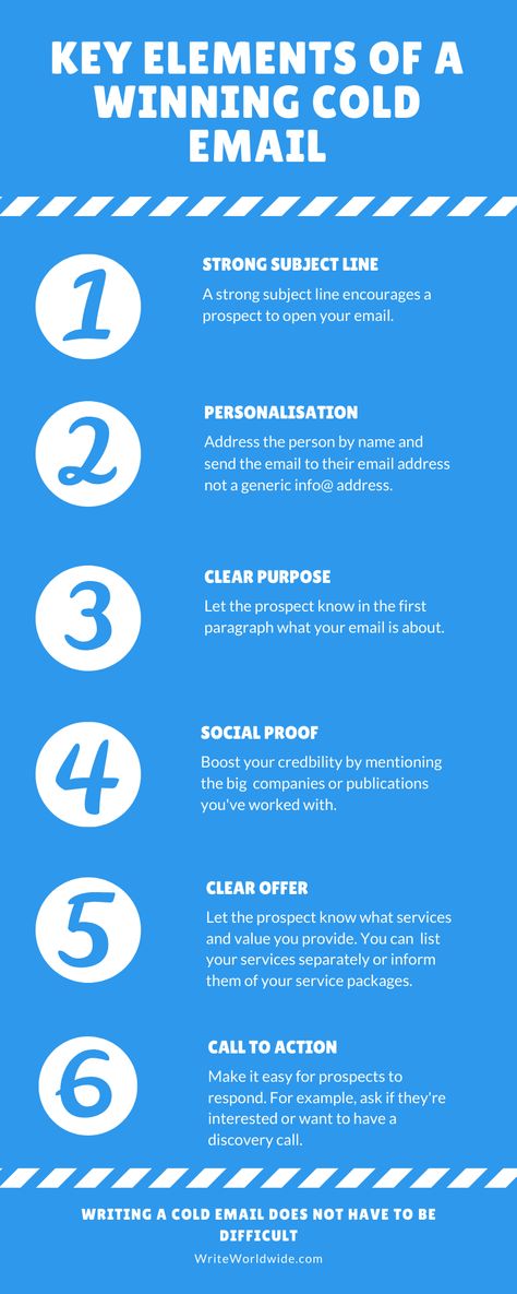 Cold Emailing Guide: How to Write a Cold Email (Templates Included) Email Copywriting Templates, Cold Email Marketing, Cold Outreach Email, Promotional Email Template, Cold Email Template, Email Marketing Template Design, Outreach Marketing, Sales Plan, Franchise Marketing