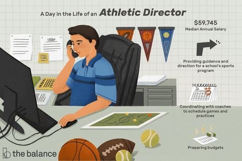 A brief description of the tasks that athletic directors are faced with daily. Photo by: Julie Bang, The Balance 2019 Athletic Director Office, Director Office, Athletic Director, Life Goals Future, Office Administration, Resume Summary, Interpersonal Communication, Sport Management, Resume Objective