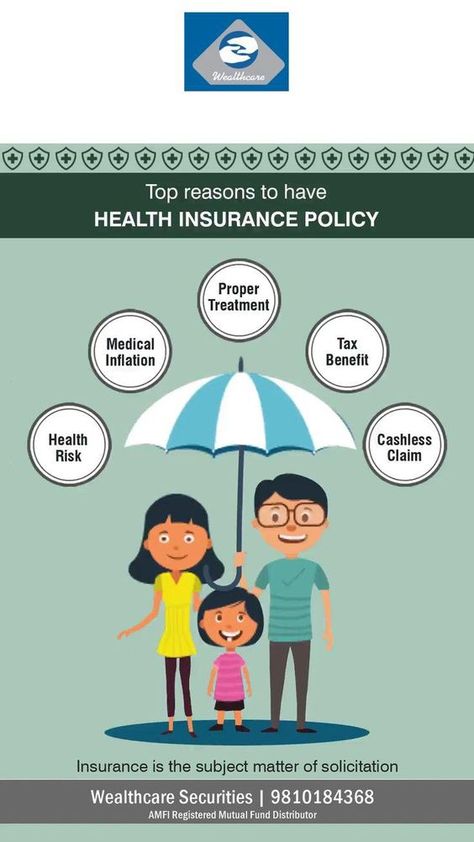 Health Insurance Poster Design, Insurance Marketing Ideas, Life Insurance Sales, Life Insurance Marketing Ideas, Banks Advertising, Birthday Quotes For Girlfriend, Life Insurance Marketing, Life Insurance Facts, Mutual Funds Investing