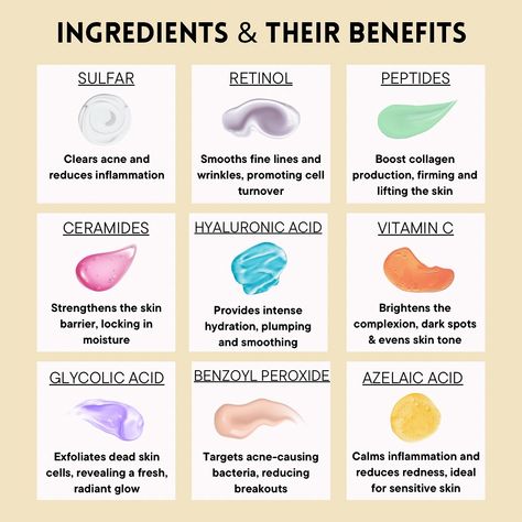 face moisturizer for dry skin • Instagram Hydrating Face Mask Diy, Dry Skin Diy, Product Comparison, Facial Tips, Product Knowledge, Face Moisturizer For Dry Skin, Dry Skin On Face, Hydrating Face Mask, Acne Care