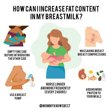 "How can I increase fat content in my breastmilk"  Believe it or not, adding more fat into your diet does not increase the fat content in your milk.   Many times doctors will tell their patients to increase fat content in their milk to help their baby gain more weight. Tartar Removal, Homemade Hair Treatments, Homemade Hair, Homemade Hair Products, Hair Treatments, Healthy Smile, Breast Milk, Dental Health, Oral Care