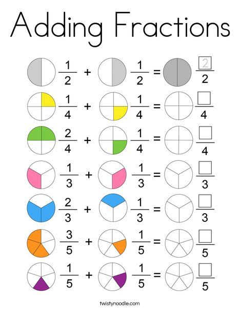 Adding Fractions Worksheet, Adding Fractions Activities, Adding Like Fractions, Fractions For Kids, Fractions Pictures, Fraction Art, Math Fractions Worksheets, Number Tricks, Adding Fractions