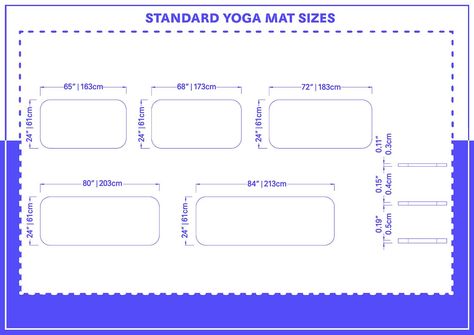 Standard Yoga Mat Sizes (with Drawing) - Homenish Chart House, Shower Plumbing, Sleep Guide, Yoga Products, Colour Architecture, Yoga For Balance, Yoga Mats Best, Yoga Mats Design, Interior Decorating Styles