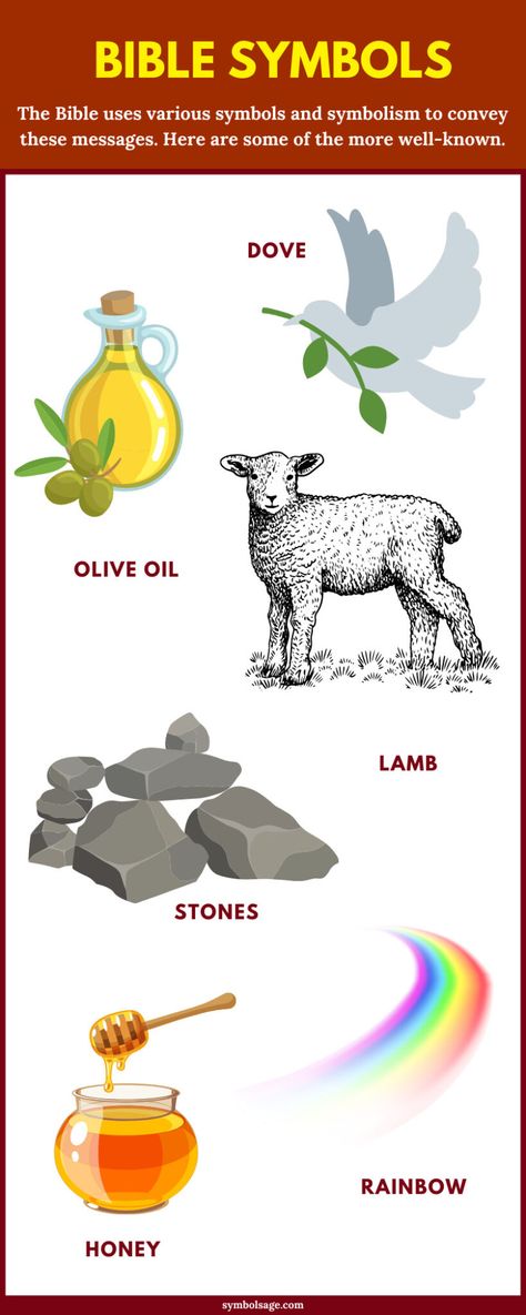 Symbols in the Bible and Their Meaning - Symbol Sage Bible Symbols And Meanings, Christian Symbols And Meanings, Christian Symbols Art, Bible Symbolism, Bible Symbols, God Signs, Rebirth Symbol, Christian Witch, Biblical Symbols