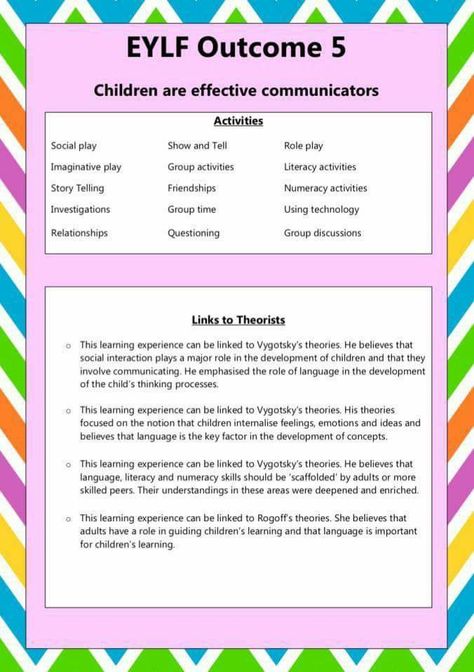 Learning Stories Examples, Eylf Outcomes, Eylf Learning Outcomes, Early Childhood Quotes, Early Childhood Education Curriculum, Child Development Theories, Early Childhood Education Resources, Early Childhood Education Programs, Emergent Curriculum