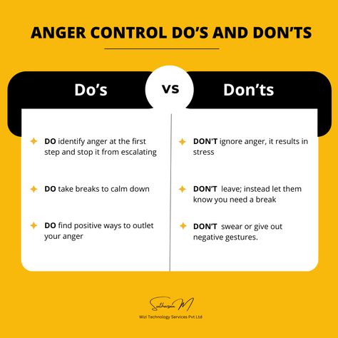 Anger Control Do's and Don'ts: 👍 DO identify anger at the first step and stop it from escalating. 🚫 DON'T ignore anger, it results in stress. 🧘‍♂️ DO take breaks to calm down. 🚫 DON'T leave; instead let them know you need a break. 🌟 DO find positive ways to outlet your anger. 🚫 DON'T swear or give out negative gestures. #emotionalwellness #positiveoutlook #relationships #stressmanagement #selfcare #angermanagement Anger Control, How To Control Anger, Do's And Don'ts, Need A Break, Employee Appreciation, Positive Outlook, Anger Management, Don't Leave, Stop It