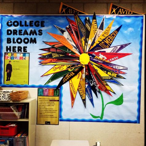 College dreams bloom here! Great photo Firebaugh High School! Bulletin Boards College, High School Door, Bulletin Boards Ideas, Room Door Ideas, School Counseling Bulletin Boards, Guidance Office, Counseling Bulletin Boards, College Banner, Door Decorations College