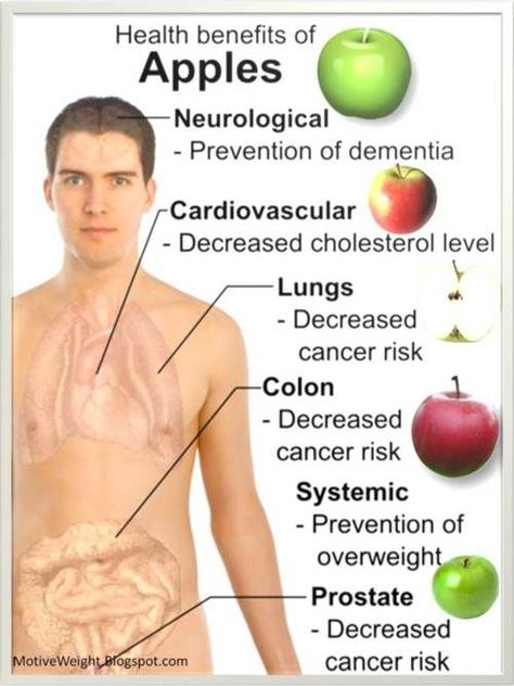 Health Benefits of Apples Health Benefits Of Apples, Apple Benefits, Fruit Benefits, Think Food, Healing Food, Granny Smith, The Human Body, Health Info, Health Facts