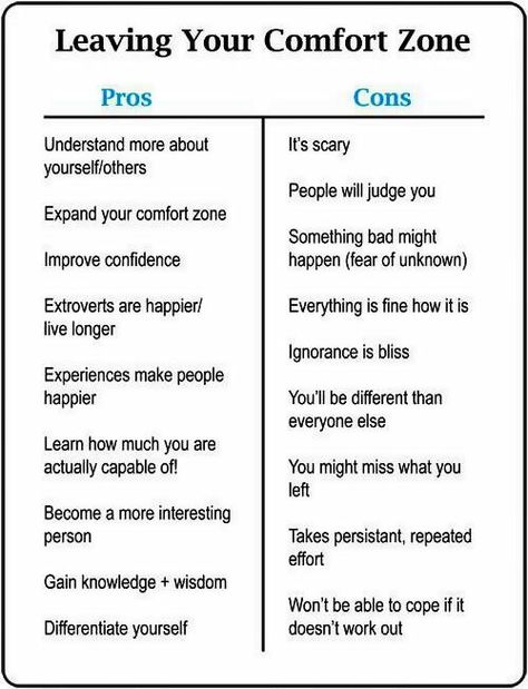 Comfort zone Growth Out Of Comfort Zone Quotes, Comfort Zone Challenge, Comfort Zone Quotes, Out Of Comfort Zone, Relapse Prevention, Improve Confidence, Mind Control, Strong Marriage, Knowledge And Wisdom